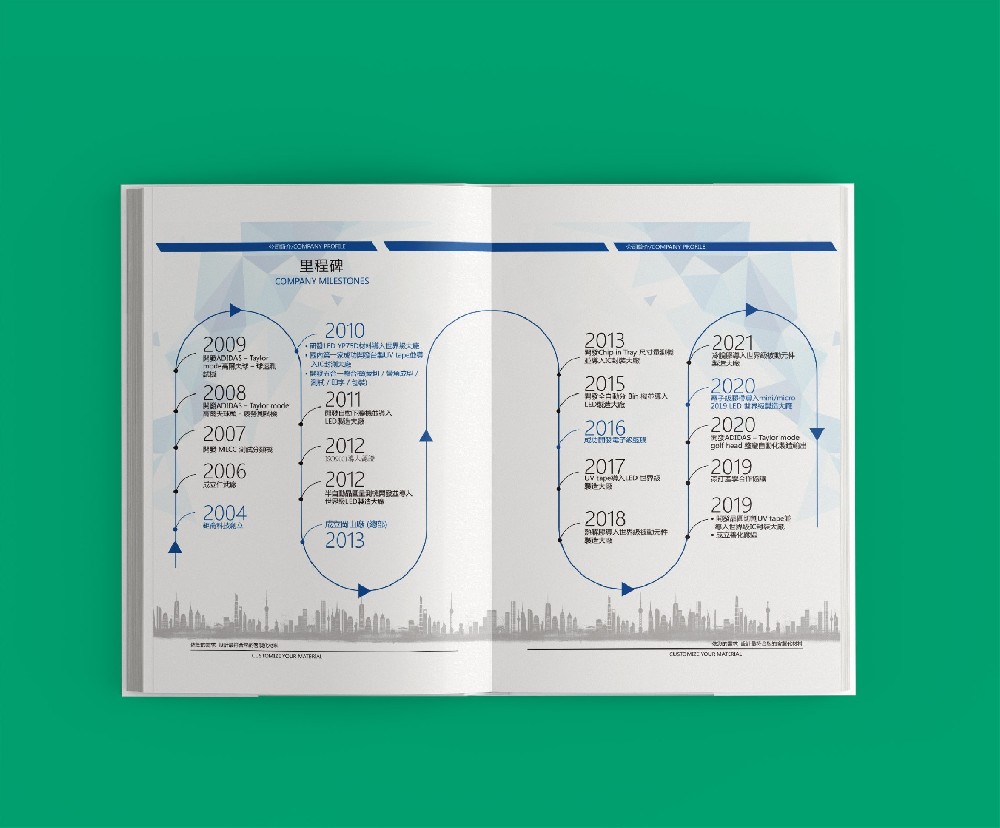 紙張厚度對畫冊印刷的運(yùn)輸和儲存有什么影響？